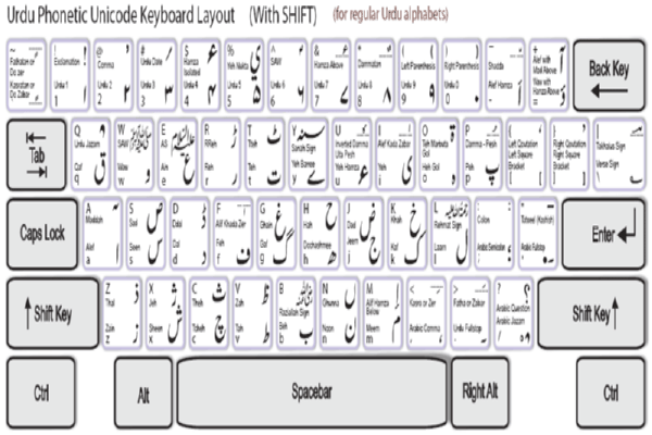 urdu fonts for inpage 2009 setup